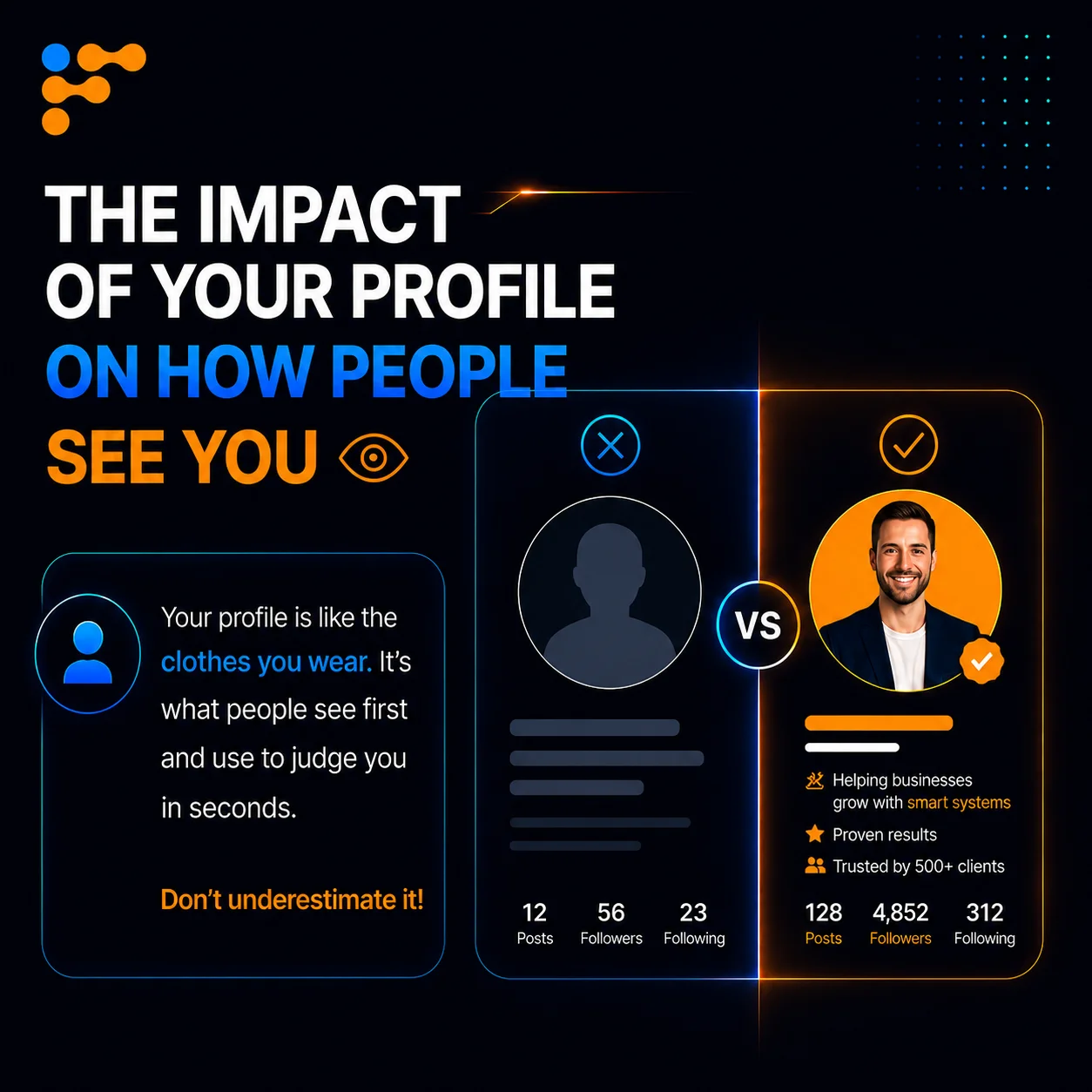 LinkedIn Portfolio 2